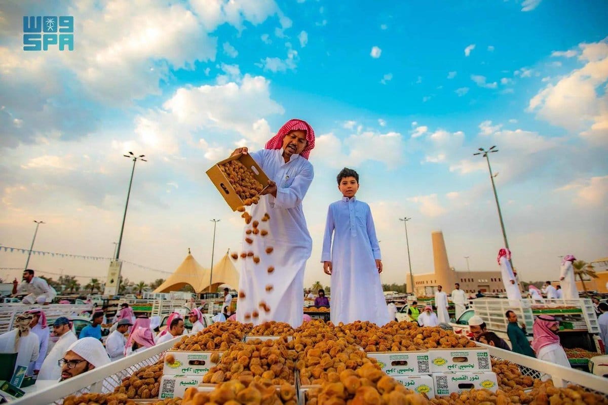 نسبة الاكتفاء الذاتي لأهم المنتجات في المملكة لعام 2023