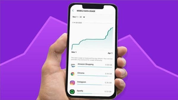 ترتيب الدول العربية من حيث استهلاك بيانات الهواتف المحمولة