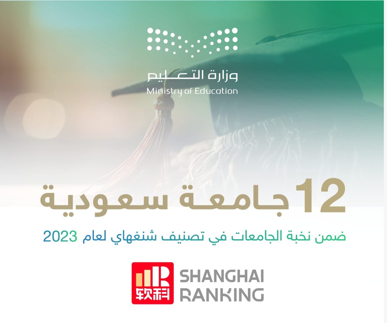 عدد الجامعات السعودية في تصنيف شنغهاي 2018 - 2023