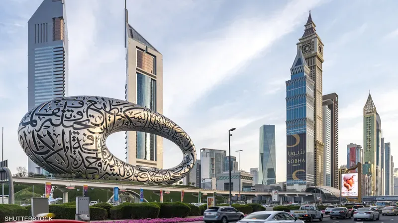 القوى العاملة في إمارة أبوظبي 2023