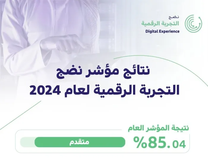 ارتفاع مؤشر نضج التجربة الرقمية 2024 إلى 85.04% فى المملكة