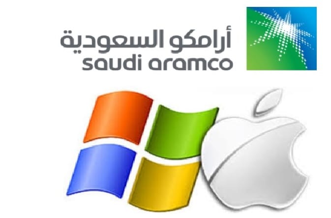 القيمة السوقية لأكبر الشركات في 2024