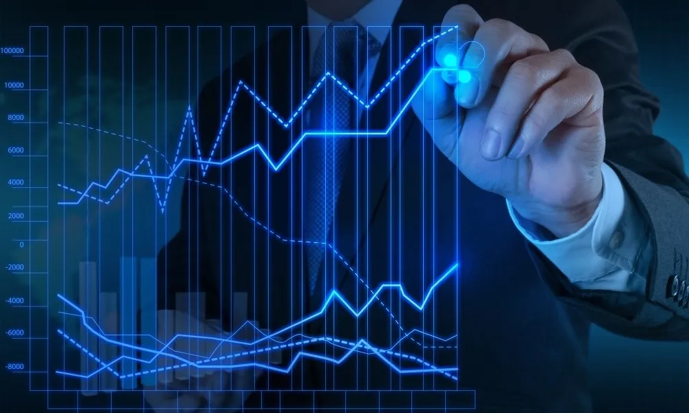 إحصائيات مؤشر عدم اليقين في السياسة الاقتصادية العالمية من  97 الى 2025