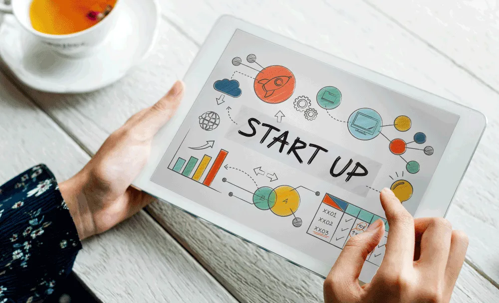 حجم الاستثمار شركة ناشئة في الشرق الأوسط فى 2023