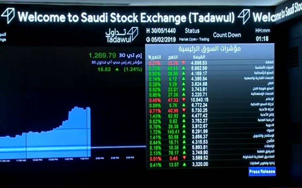 القطاعات الأعلى ربحية بالسوق السعودية في الربع الثاني 2024